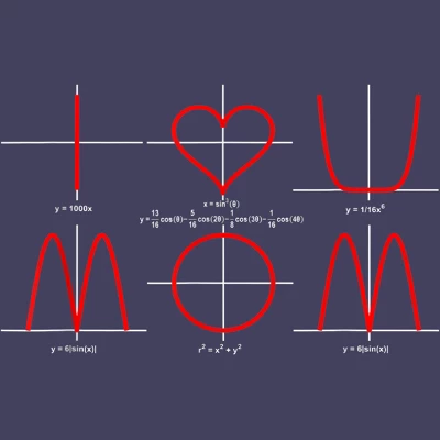 Women's Design By Humans I Love You Mom Math Equations By WatercolorFun Racerback Tank Top 1 Women's Design By Humans I Love You Mom Math Equations By WatercolorFun Racerback Tank Top